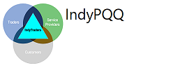 IndyPQQ Portal